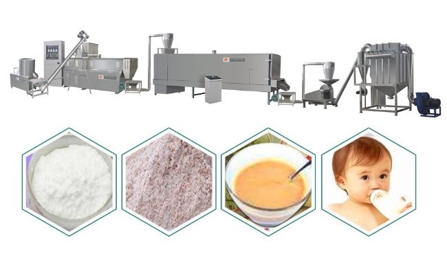 Nutrition Powder, Modified Starch Processing Line