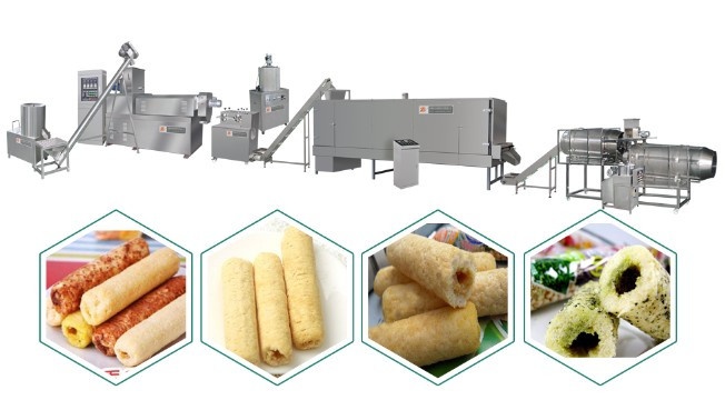 Puff Snacks、Core Filling Processing Line