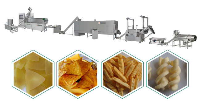 Doritos, Tortilla, Corn Chips Processing Line
